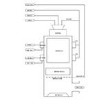 高溫沸騰床反應(yīng)器FBR