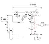 水泥窯協(xié)同處置